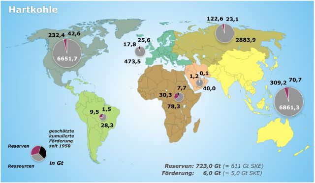 Regionale Verteilung des Gesamtpotenzials an Hartkohle 2009