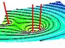 Simulation of the cone of depression during a pumping test 