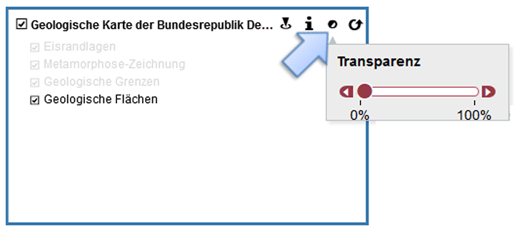 Ggf. Transparenzänderungen des oberen Themas einstellen und das untere Thema scheint durch