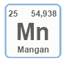 Rohstoffwirtschaftlicher Steckbrief Mangan (2021)