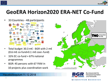 GeoERA-Projekt