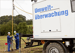 Groundwater monitoring Königstein